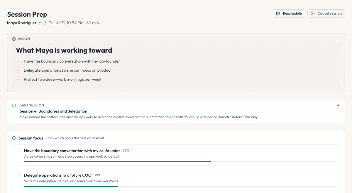 Faronto session prep: the client's vision, last session, and goal progress